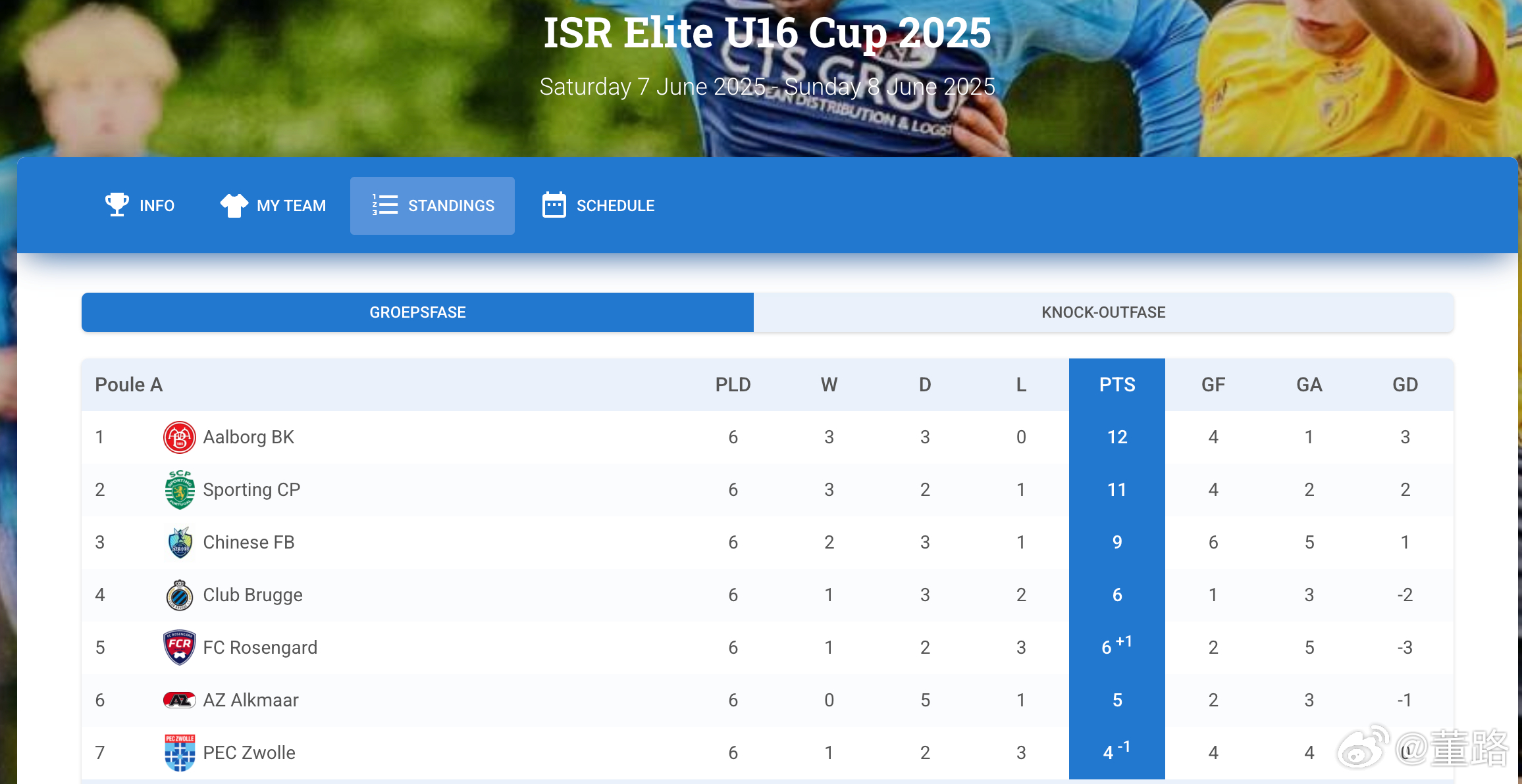 即时播报（亚洲联赛决赛）荷兰另外苏丹比分净胜榜排名-独家解读