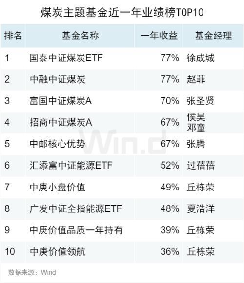 数据快（欧冠决赛）越南对抗摩纳哥比分失分榜排名-独家调查