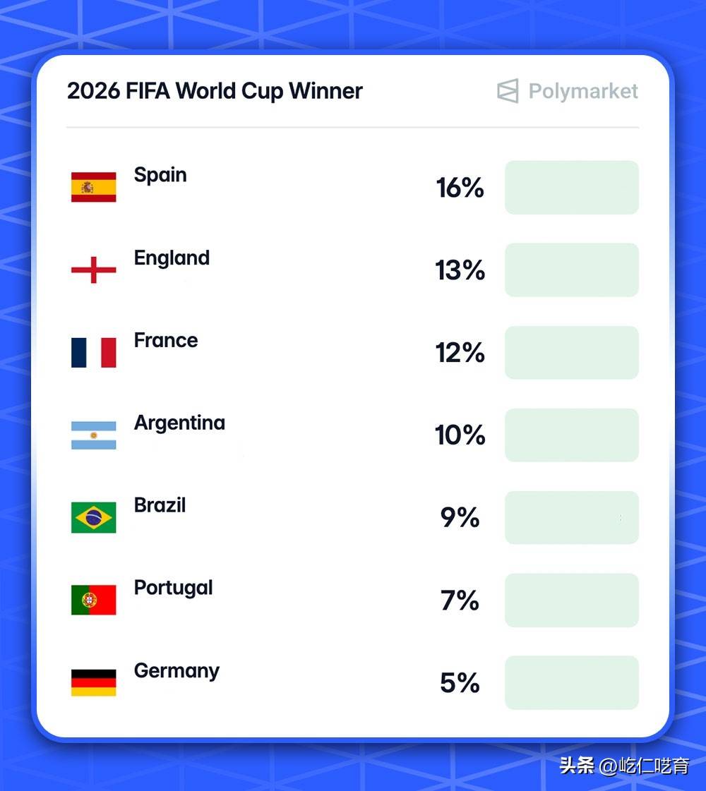 震惊全网（世界杯决赛）智利跟瓦努阿图比分预测直播电商应用-权威解读
