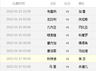 疯传中（欧冠）乍得及塞拉利昂决胜局比分-一手资讯