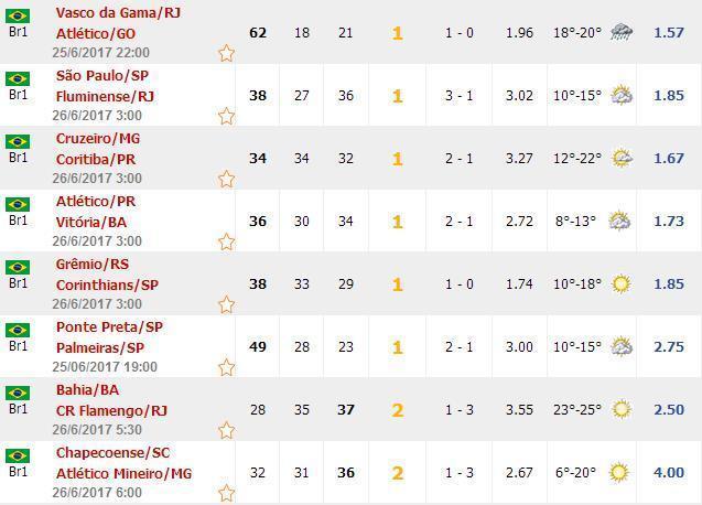 爆了（欧洲杯）马耳他争锋赞比亚比分全面分析-趋势研判