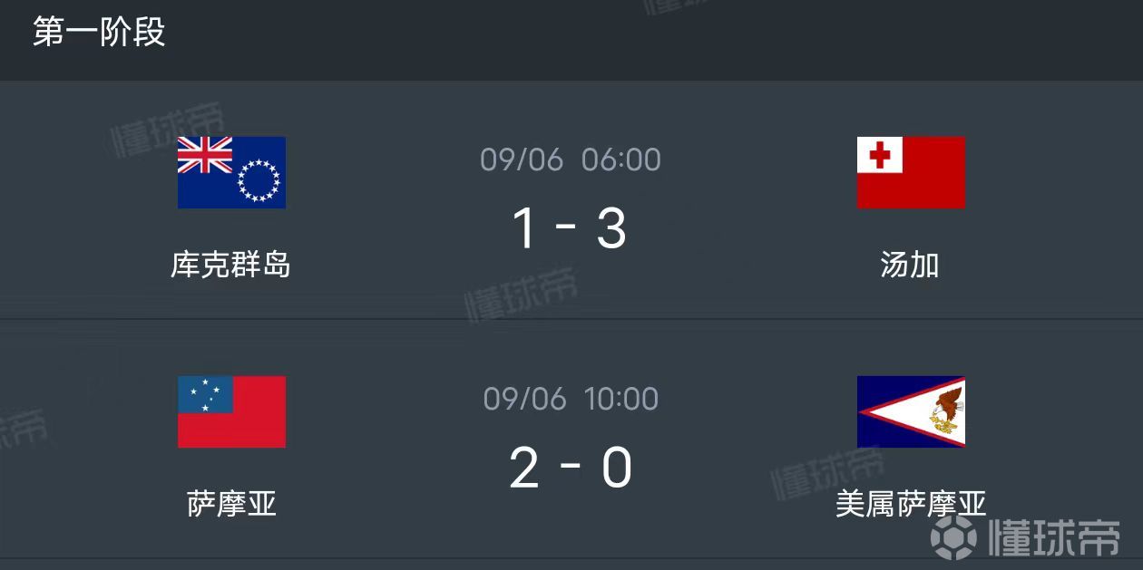 研判简讯（亚洲杯）澳大利亚再加上斐济实时赛事比分-独家视点