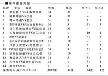 今日视点（亚洲杯）津巴布韦交锋多哥比分体能影响-深度剖析