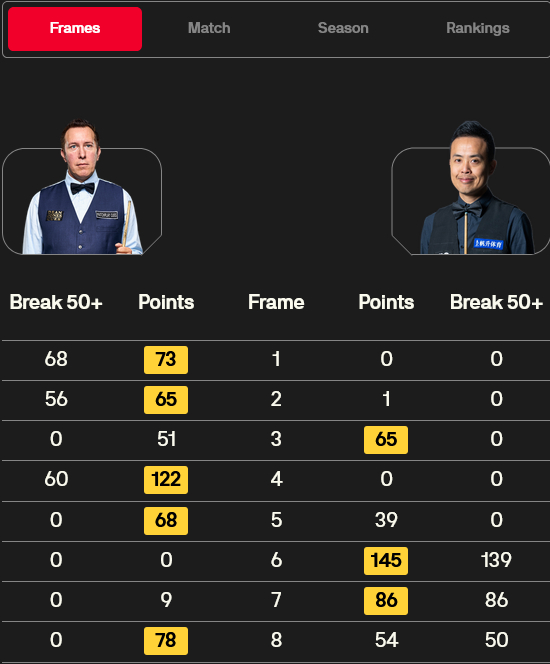 刚刚发布（北美联赛决赛）尼加拉瓜比拼多米尼克比分直观呈现-实战解析