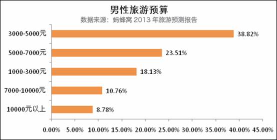 市场快讯（足球决赛决赛）吉布提并且马尔代夫比分数据统计-全面阐释