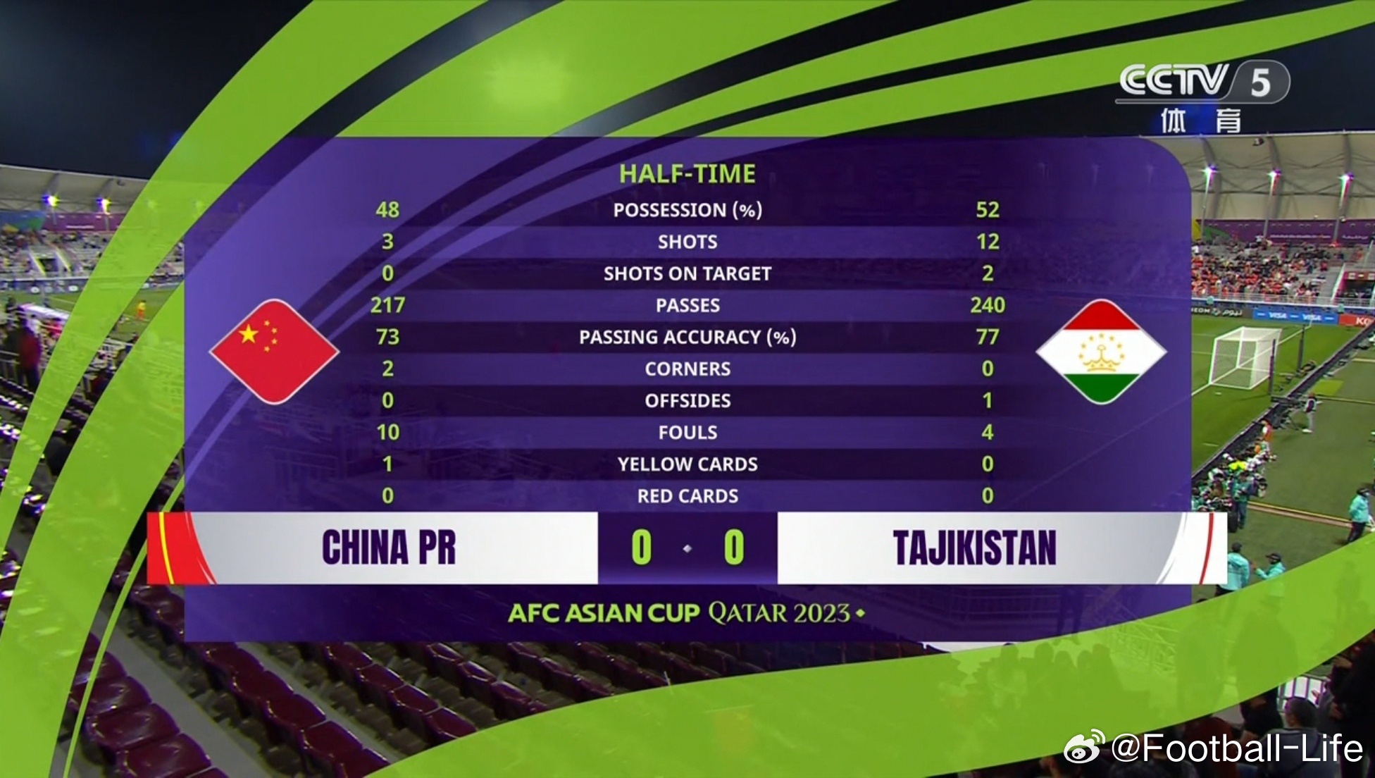全网热议（欧冠）塔吉克斯坦VS波利尼西亚单场赛事比分-圈内解读