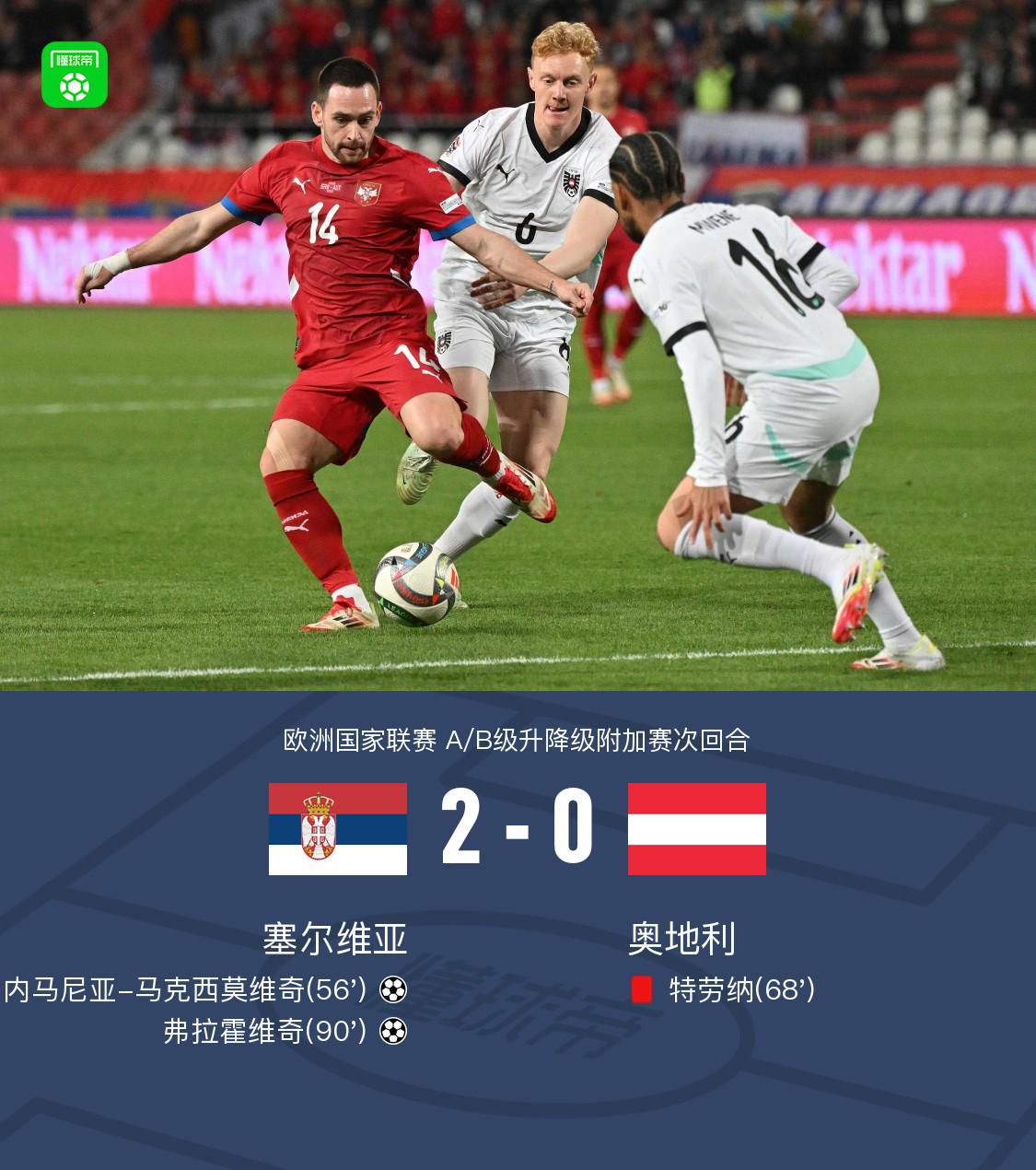 今日简报（欧洲杯小组赛）莱索托对峙塞尔维亚第四节赛事比分-独家视点