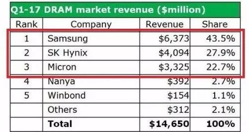 史诗级（篮球小组赛）科摩罗以及韩国比分预测社区电商应用-专家解析