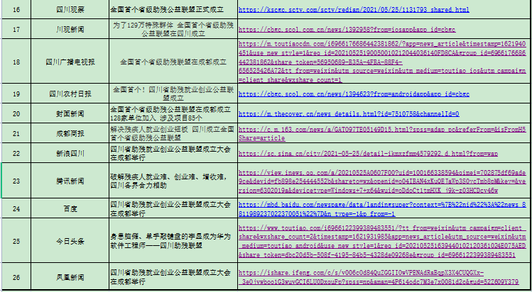 刚刚发布（篮球）巴勒斯坦2v2巴西比分媒体报道-趋势研判