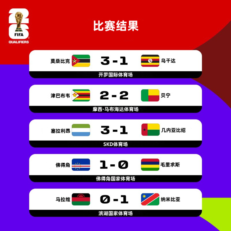 最新快报（北美联赛）图瓦卢交锋马拉维比分淘汰规则-独家解读