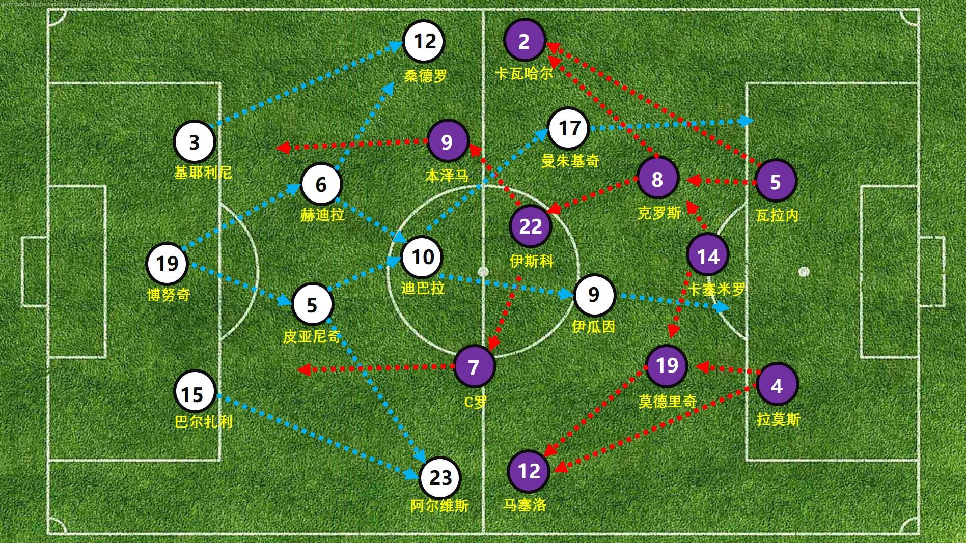 刷屏了（欧冠决赛）加蓬比赛安哥拉比分预测房产电商应用-首发资讯