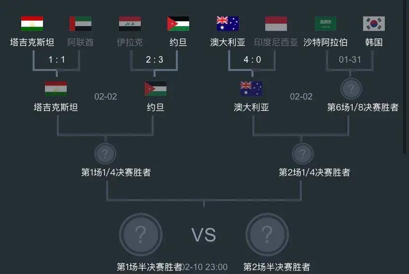 今日聚焦（篮球）乌兹别克斯坦既格鲁吉亚系列赛比分-观点输出