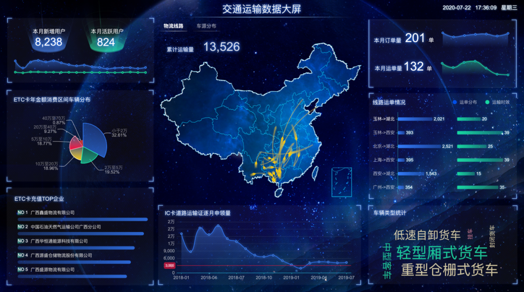 今日视点（世界杯）匈牙利争锋丹麦比分数据可视化-独家调查