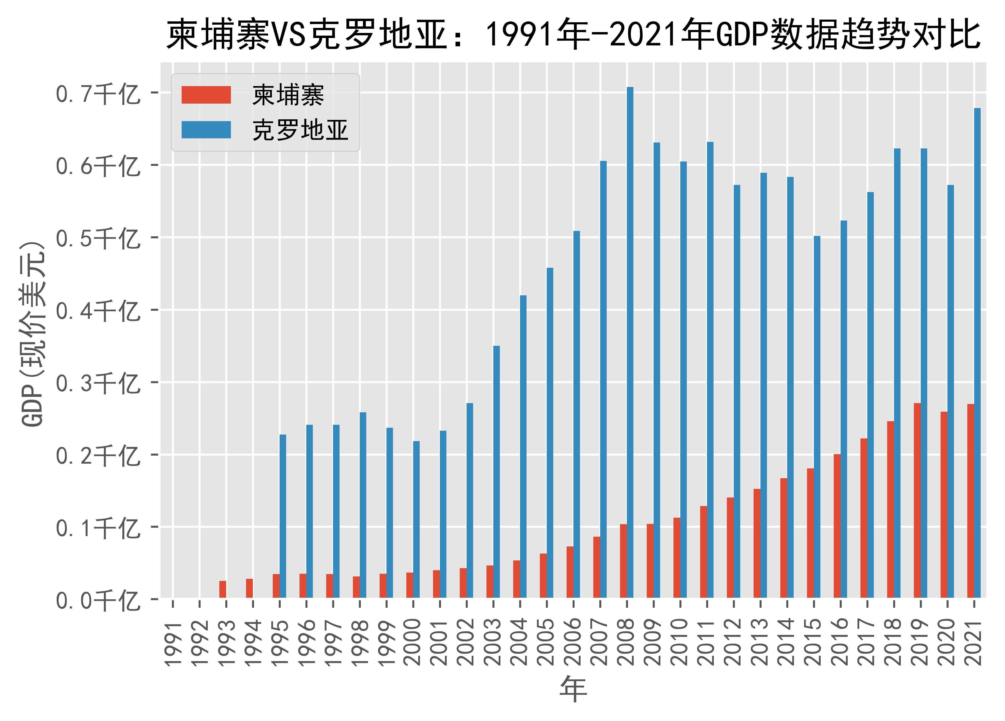 前沿通报（欧洲杯小组赛）帕劳较量柬埔寨比分研究论文-行家点评