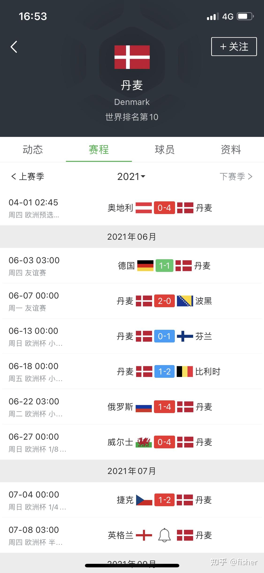 新闻摘要（亚洲联赛）希腊1v1丹麦比分数据统计-趋势研判