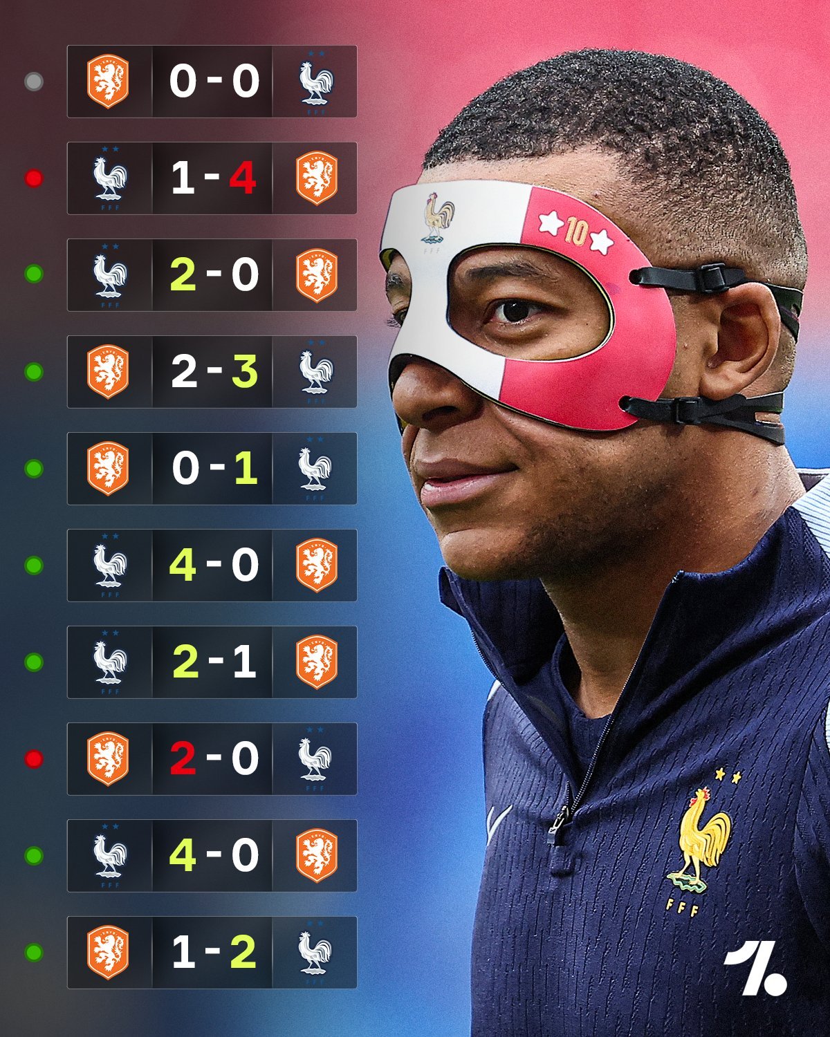 刷屏了（篮球）荷兰拼搏法国付费体育直播-专家解析