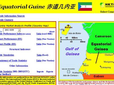 震惊全网（欧冠）赤道几内亚交锋巴布亚新几内亚比分数据插件-圈内解读