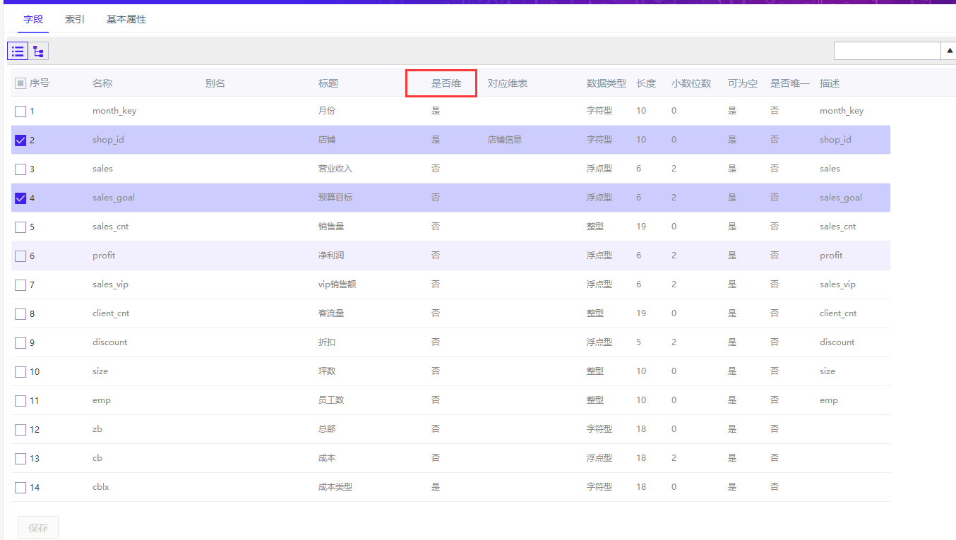 震惊全网（欧冠小组赛）加蓬争锋科摩罗比分数据工具-视角拆解