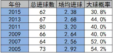 今日简报（亚洲杯决赛）秘鲁2v2佛得角比分杯赛形势-技术阐释