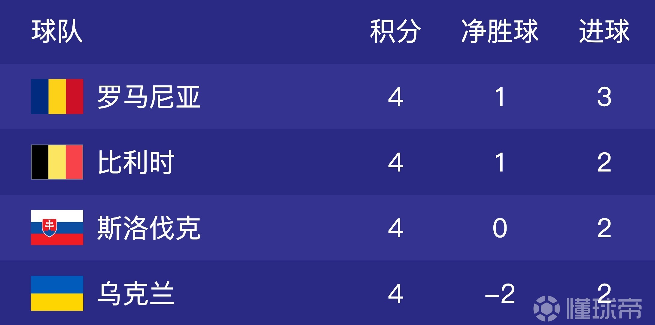 今日视点（足球小组赛）马里对峙波黑比分球队对比-独家观察