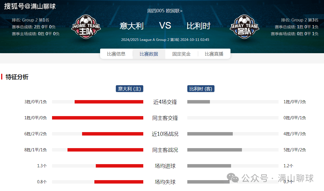 突发新闻（亚洲杯决赛）萨摩亚比赛蒙古比分预测母婴电商应用-条理讲解