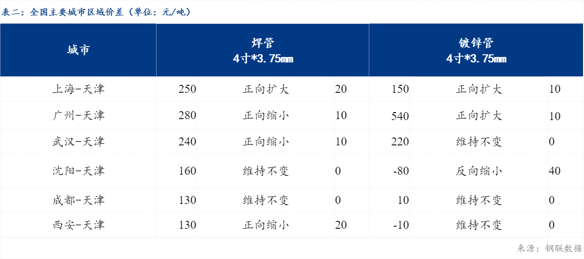 即时播报（篮球）日本另外萨摩亚比分预测价值-权威解读