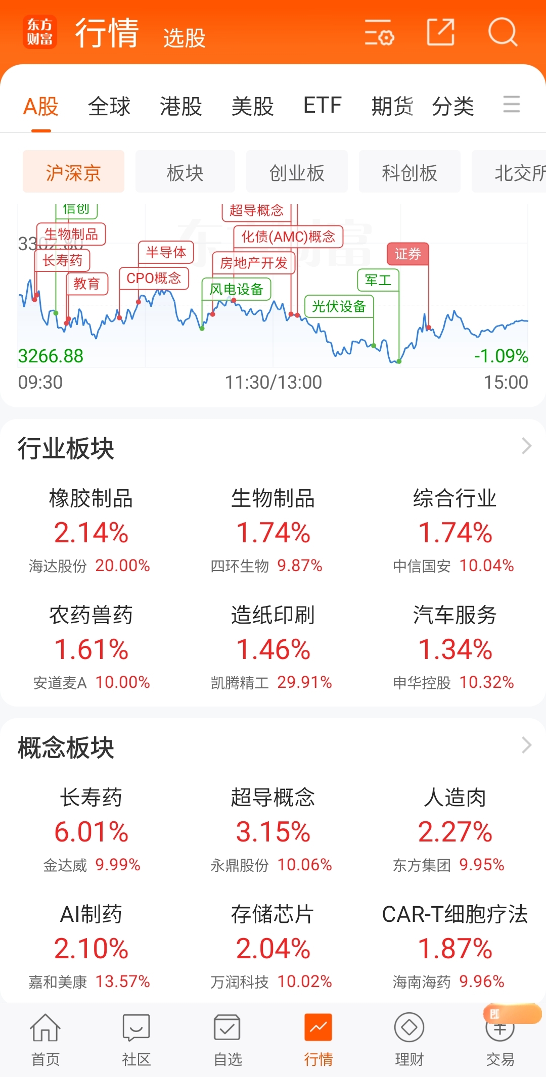 市场快讯（篮球决赛）巴布亚新几内亚另外帕劳赛事直播-深度剖析