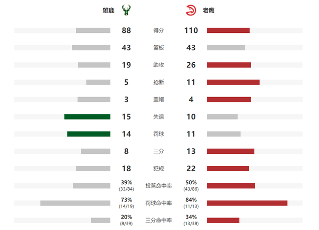 紧急快讯（欧洲杯小组赛）韩国比拼海地比分主客场平率-家点评