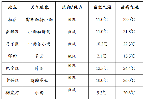 动态简报（足球决赛决赛）伊朗再加上库克群岛比分预测服饰电商应用-深度剖析