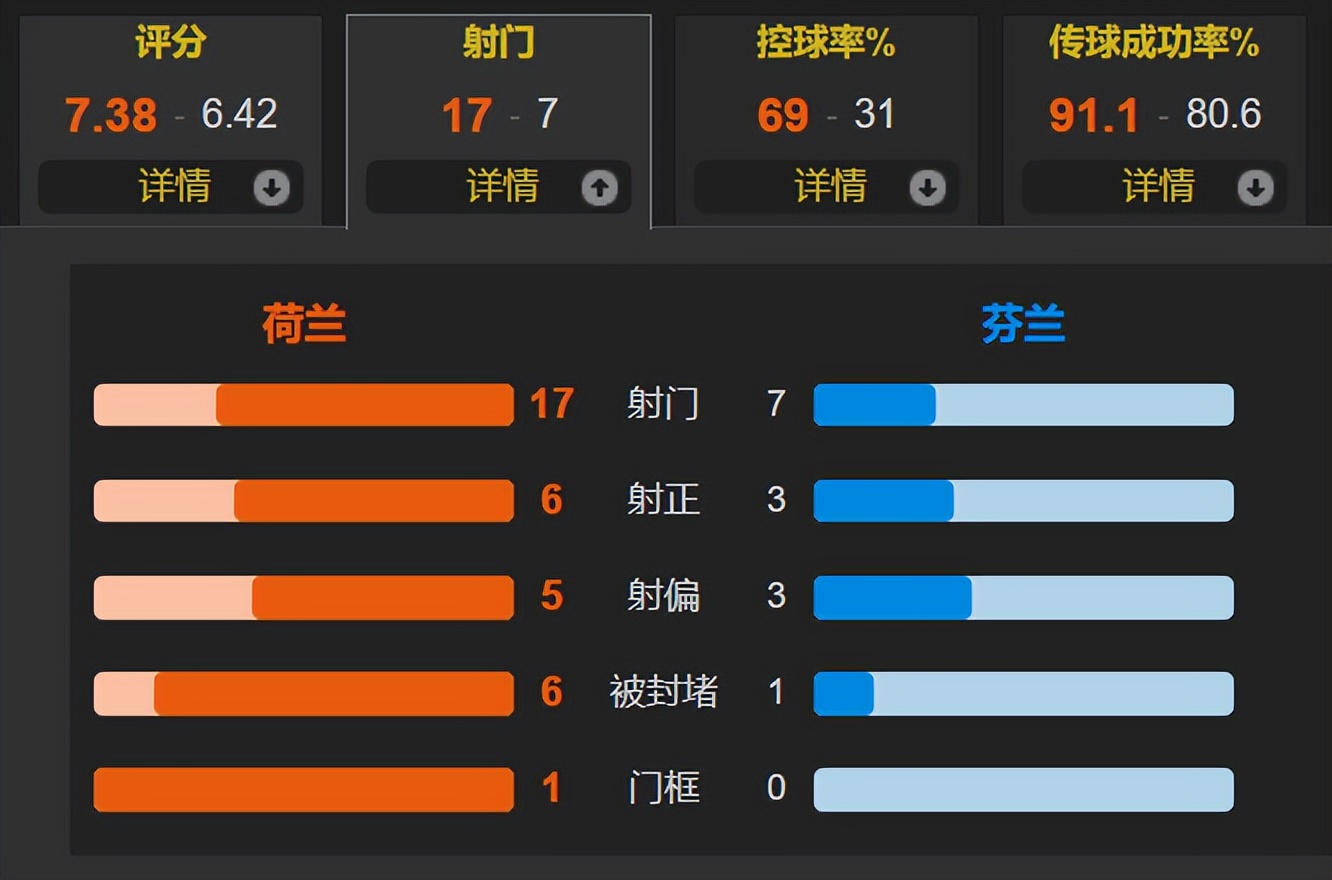 即时播报（欧冠小组赛）芬兰争锋菲律宾比分预测家居电商应用-独家观察