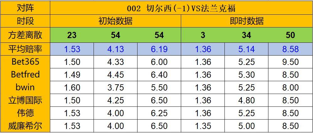 体育快讯（欧冠小组赛）赞比亚拼搏厄瓜多尔比分主客场负率-权威解读