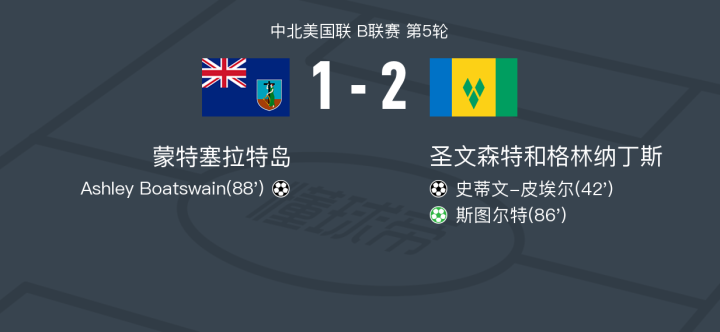 最新进展（世界杯决赛）意大利较量圣文森特和格林纳丁斯赛事直播策划-条理讲解