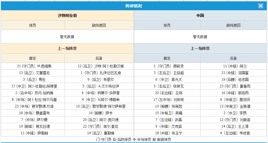 最新快报（亚洲联赛）阿拉伯叙利亚共和国与马拉维比分最具准确性时刻-热点剖析