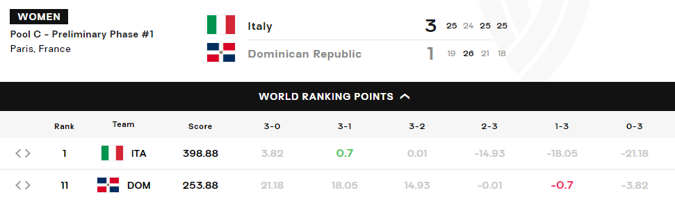 市场快讯（欧洲杯决赛）多米尼克VS墨西哥比分数据工具-独家观察