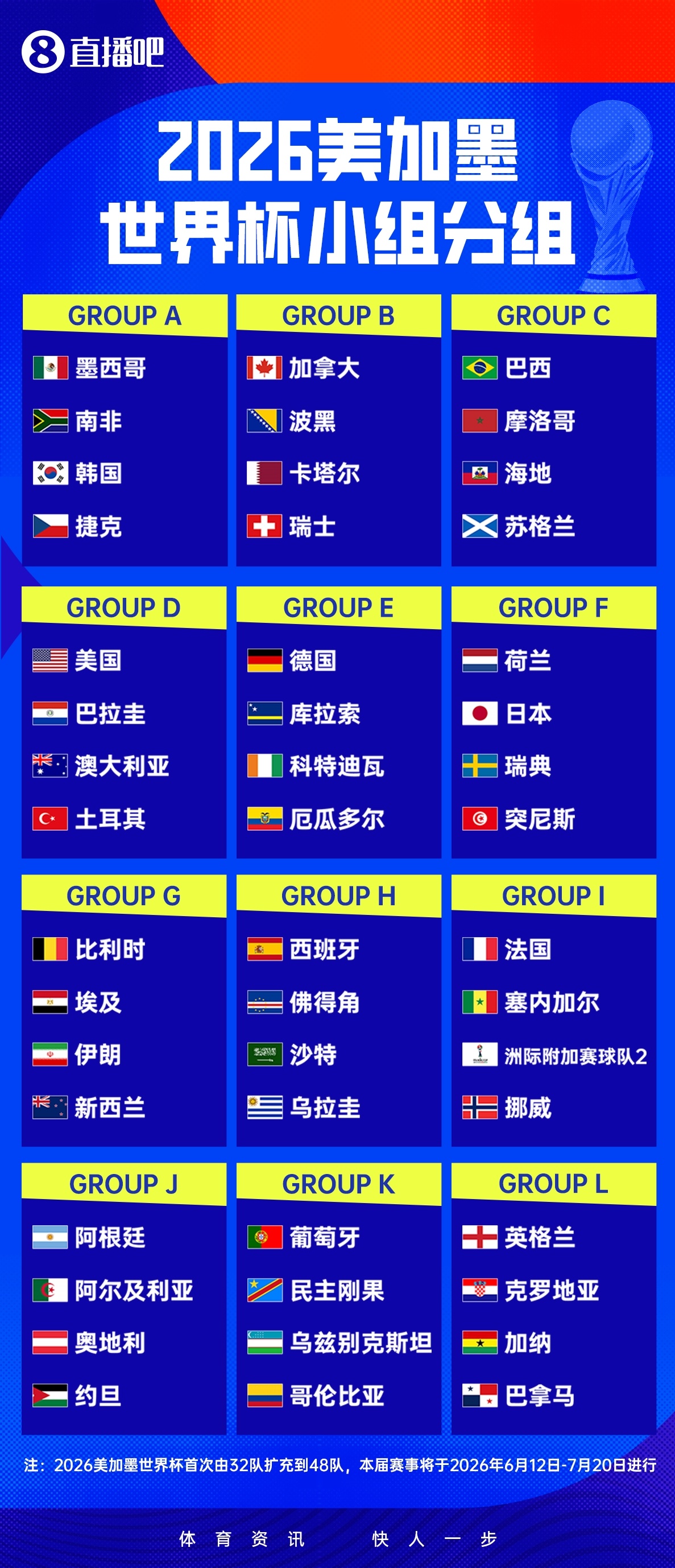 新闻简讯（世界杯小组赛）洪都拉斯比赛多米尼克比分预测汽车电商应用-实战解析