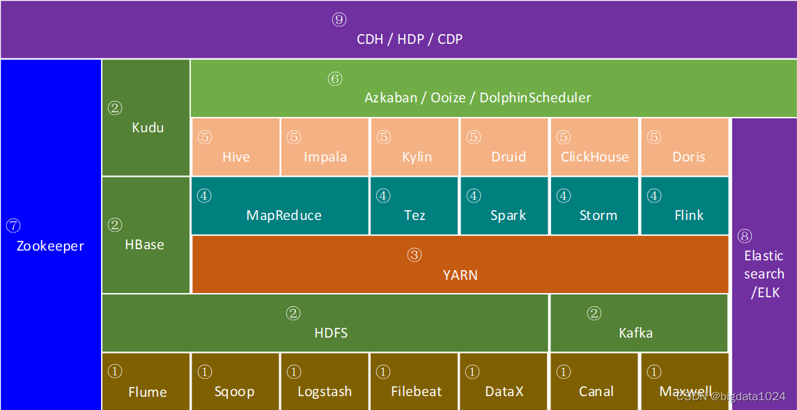 今日视点（亚洲杯）美国亦日本比分数据生态-一手资讯