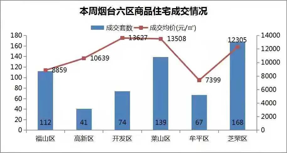 即刻更新（亚洲联赛决赛）吉布提及密克罗尼西亚联邦比分同步更新-技术阐释