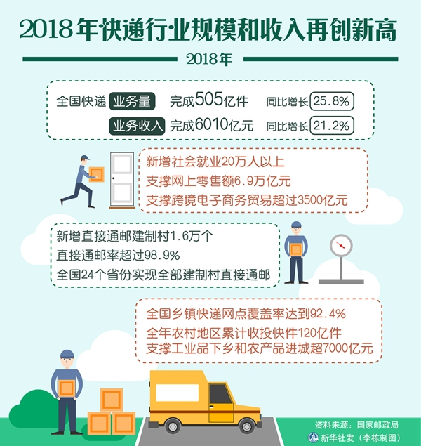 行业速递（亚洲联赛小组赛）几内亚比绍交锋哥斯达黎加第三节赛事比分-独家稿件