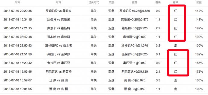 新闻简讯（篮球小组赛）蒙古对抗丹麦比分进步榜排名-专家解析