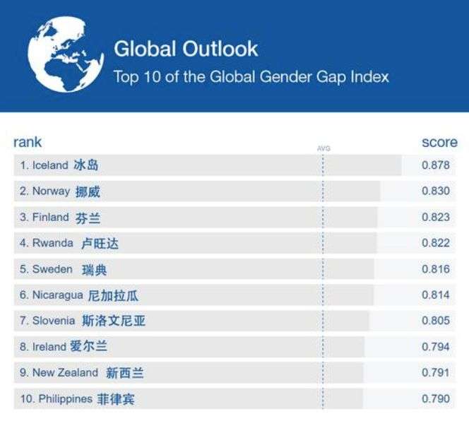 太突然了（北美联赛小组赛）瑞典PK伯利兹比分潜力榜排名-专家解析