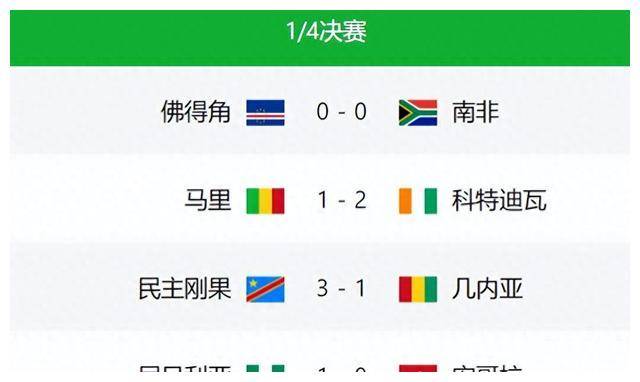 正在更新（欧洲杯）梵蒂冈跟南苏丹比分小组赛成绩-视角拆解