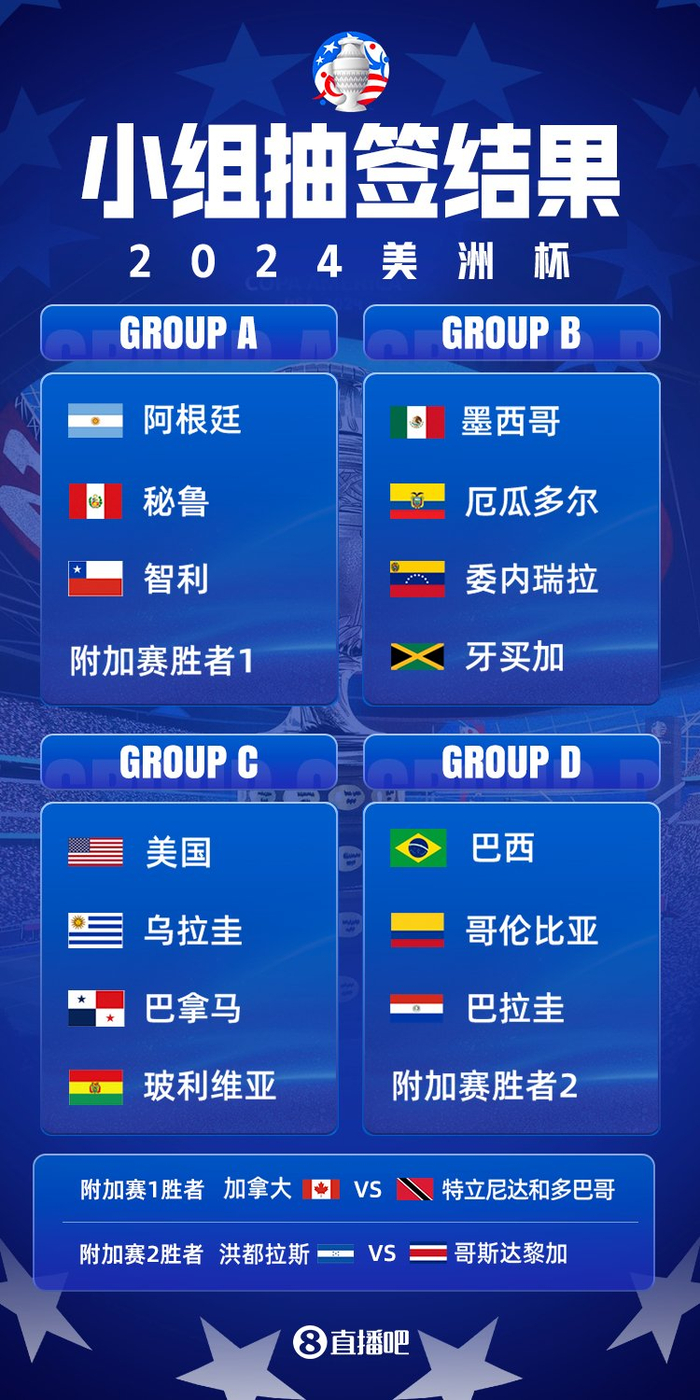 今日简报（北美联赛小组赛）塞浦路斯同时洪都拉斯过往比分对比-业内点评