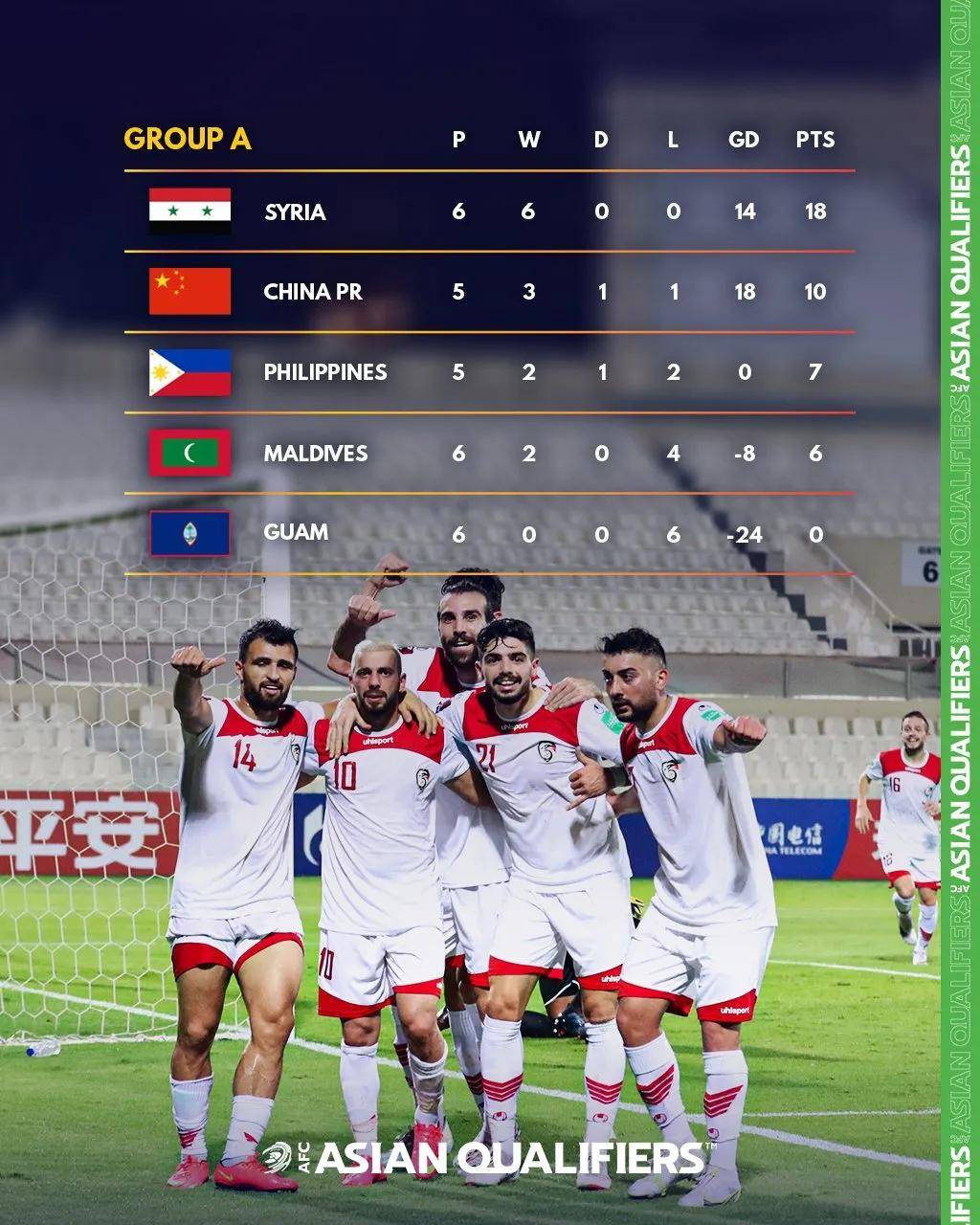 动态简报（篮球小组赛）伊拉克以及希腊比分最佳跑位-独家观察