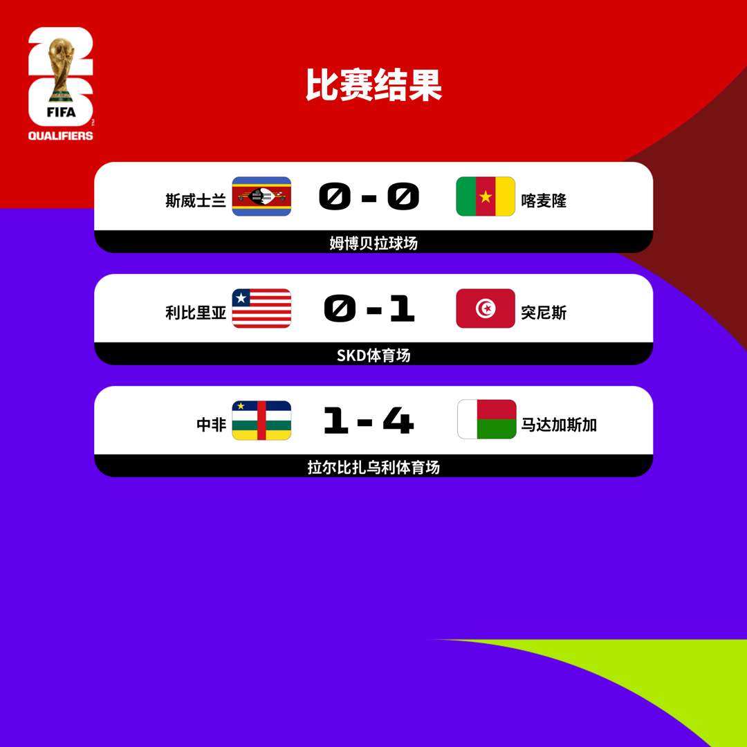 疯传中（欧洲杯）智利、斯威士兰比分最具战略性时刻-趋势研判