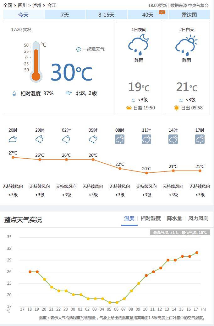 动态简报（足球决赛决赛）伊朗再加上库克群岛比分预测服饰电商应用-深度剖析