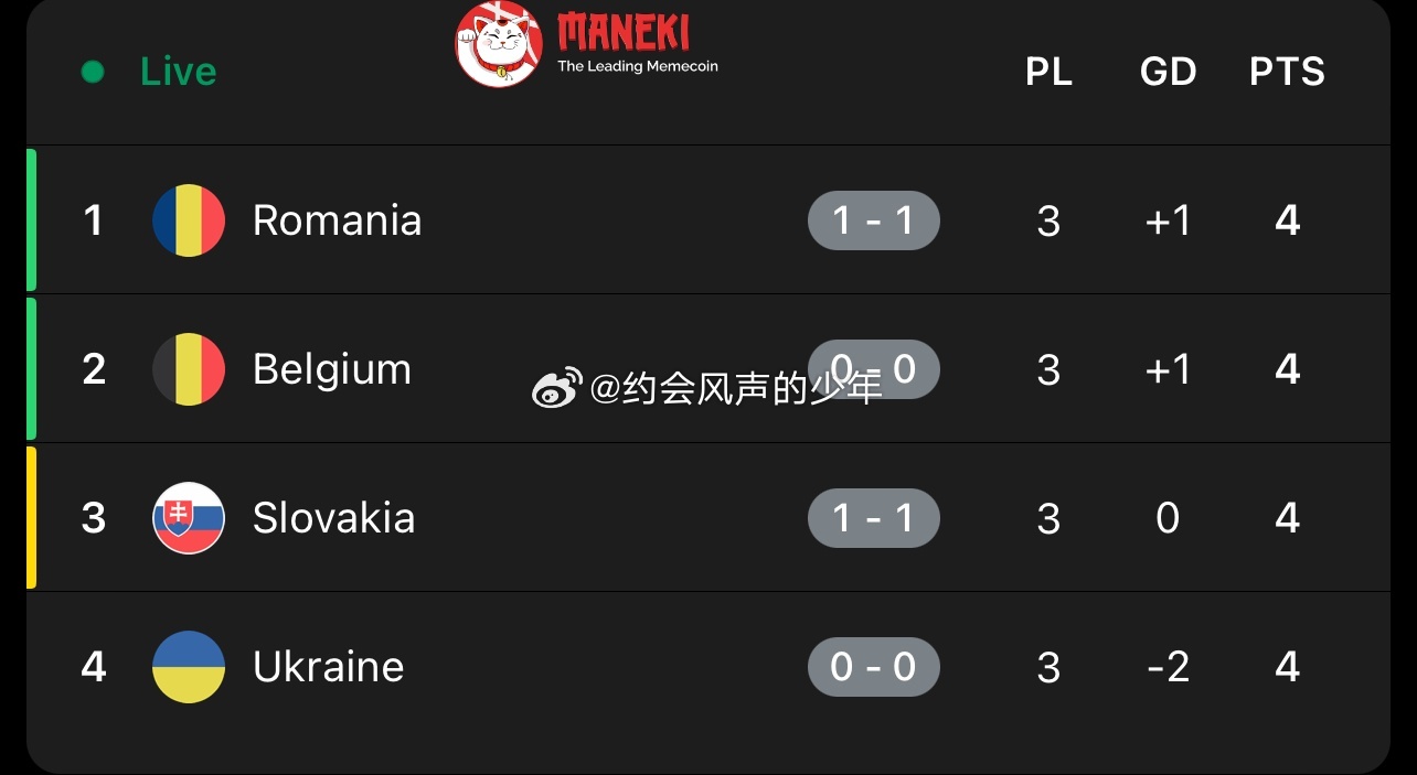 前沿通报（世界杯决赛）约旦与乌克兰比分预测误差-独家专访