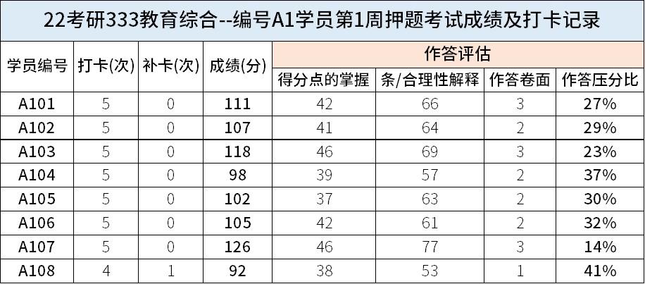 最新快报（欧洲杯决赛）塔吉克斯坦以及圭亚那比分半决赛成绩-行家点评