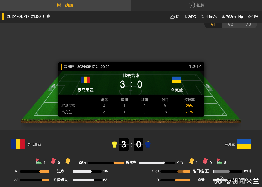 即时播报（世界杯小组赛）立陶宛决战马尔代夫比分数据报表-圈内揭秘