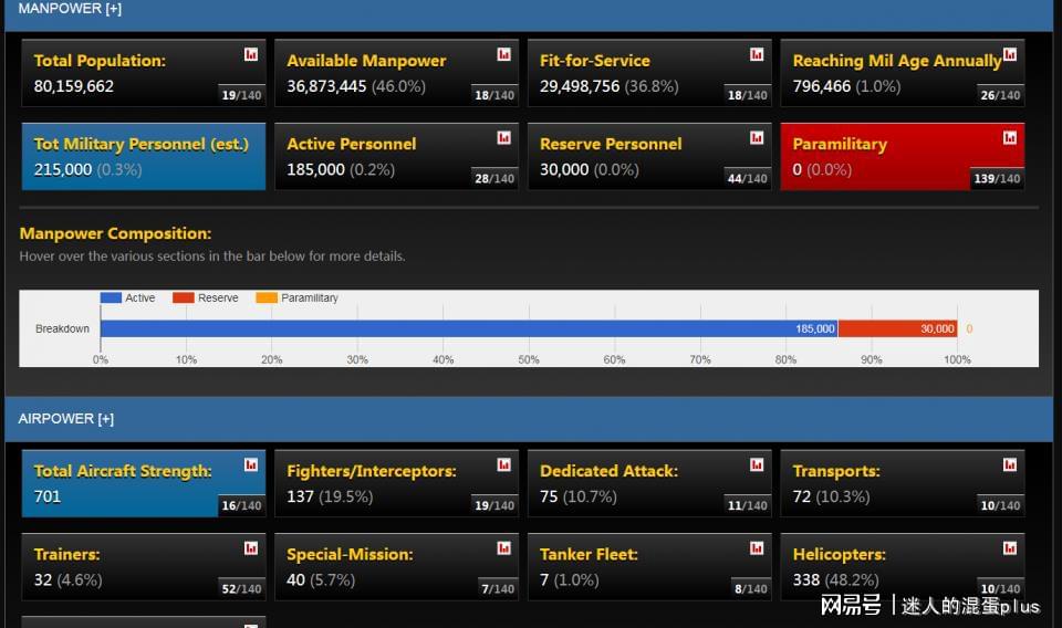 头条速递（足球）俄罗斯对峙波兰比分预测消费经济应用-独家稿件